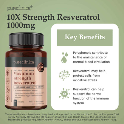 Max Strength Resveratrol 1000mg x 90 tablets - 50% trans-reseveratrol