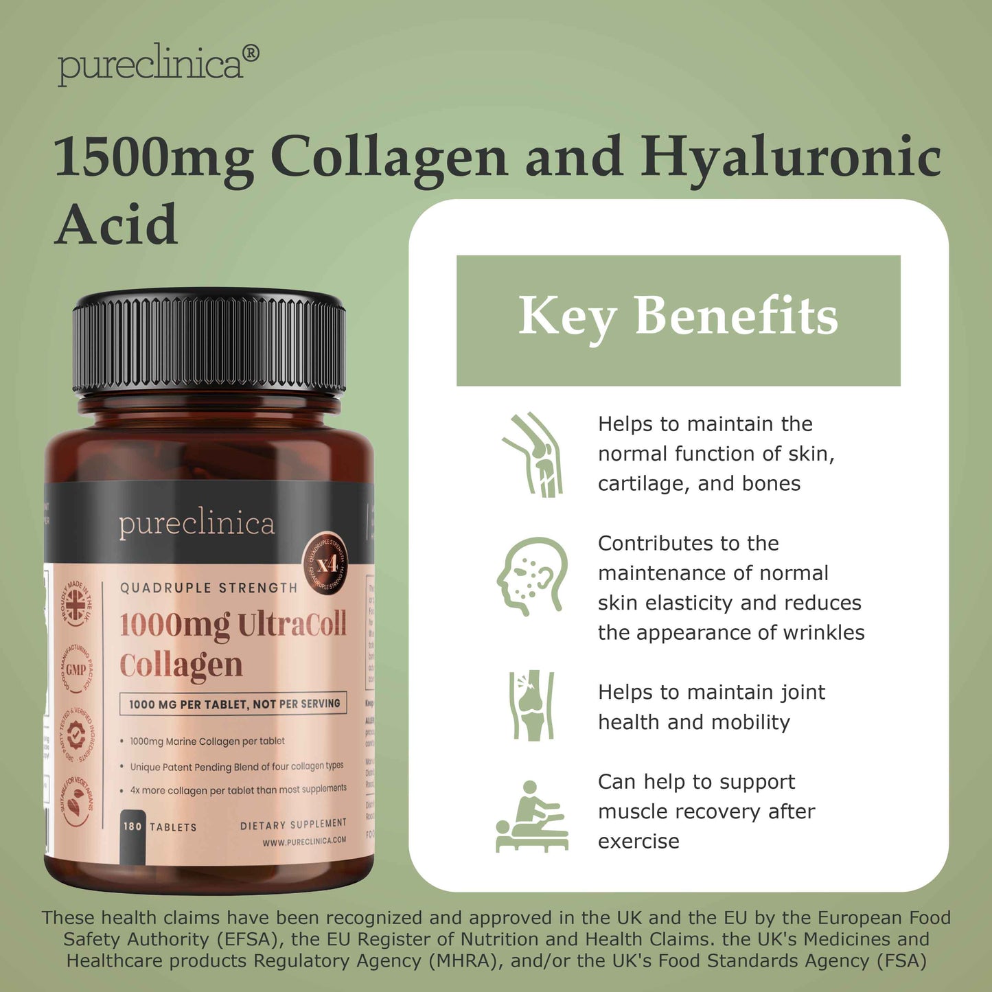 Collagen + Hyaluronic Acid - 1500mg x 180 tablets (1200mg collagen, 300mg HA in one tablet)